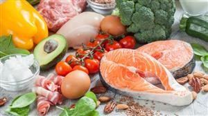 Slimfast Keto Diet Meal Plan